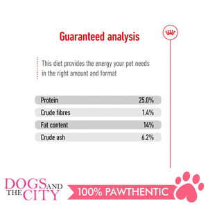 Royal Canin Medium Adult 4kg - Dogs And The City Online