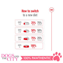 Load image into Gallery viewer, Royal Canin Medium Adult 4kg - Dogs And The City Online