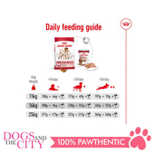 Load image into Gallery viewer, Royal Canin Medium Adult 4kg - Dogs And The City Online