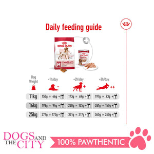 Royal Canin Medium Adult 4kg - Dogs And The City Online