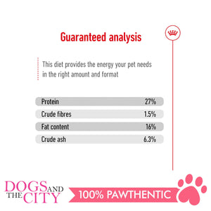 Royal Canin Mini Mature ADULT 8+ 2KG - Dogs And The City Online