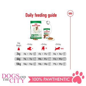 Royal Canin Mini Adult 2kg - Dogs And The City Online