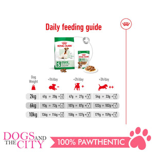 Royal Canin Mini Mature ADULT 8+ 2KG - Dogs And The City Online