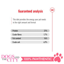Load image into Gallery viewer, Royal Canin Mini Indoor Adult 1.5kg - Dogs And The City Online