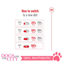 Load image into Gallery viewer, Royal Canin Mini Indoor Adult 1.5kg - Dogs And The City Online